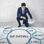 u_q203w9nb8g-digital-marketing-8907752_1920